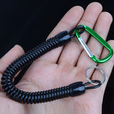 MULTI-FUNCTIONAL FISHING PLIERS