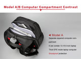 (USB) Anti-theft Waterproof Computer Bag
