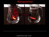 Waterproof LED Bike Lights