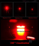 Waterproof LED Bike Lights