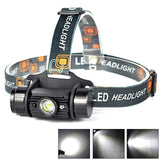 IR Sensor Rechargeable Headlight