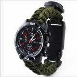 Survival Watch