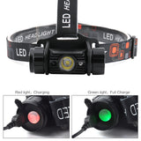 IR Sensor Rechargeable Headlight