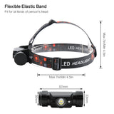 IR Sensor Rechargeable Headlight