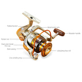 Outlife Metal Spinning Fishing Reel